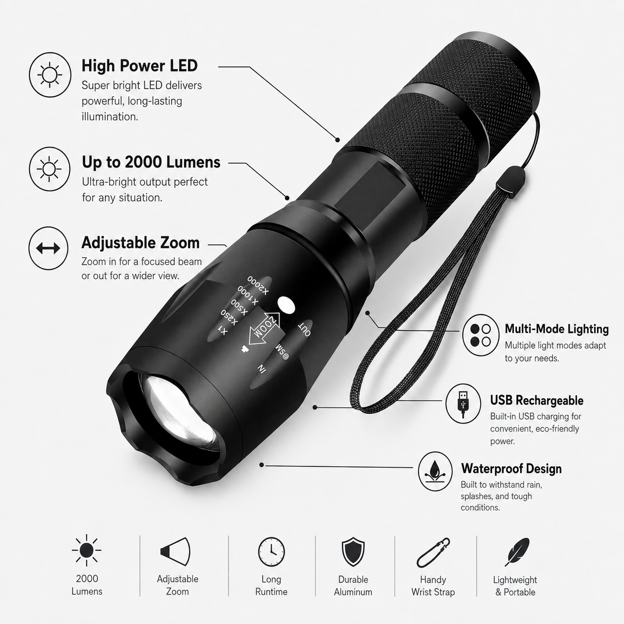 Tactical LED Flashlight Waterproof